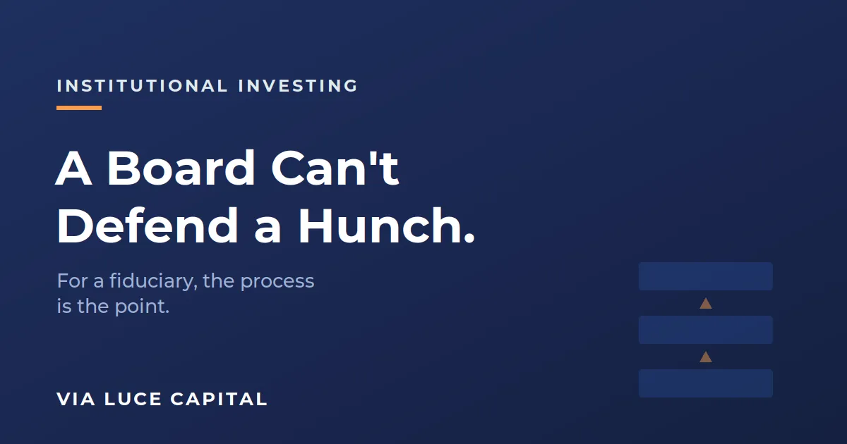 A Board Can't Defend a Hunch