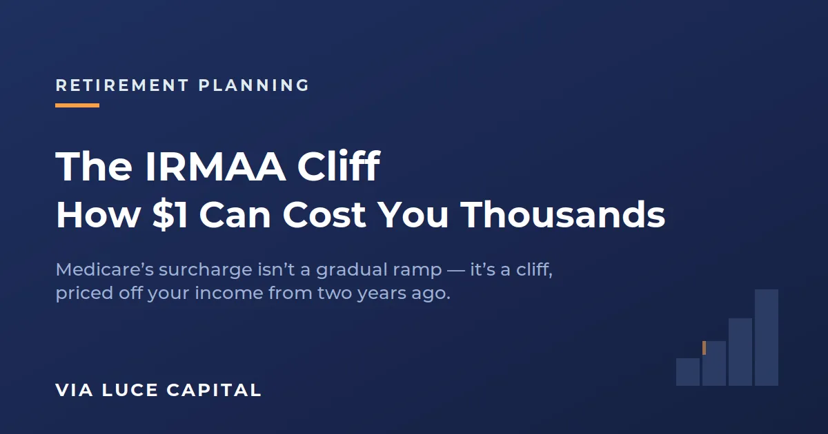 The IRMAA Cliff: How One Dollar Can Cost You Thousands in Medicare