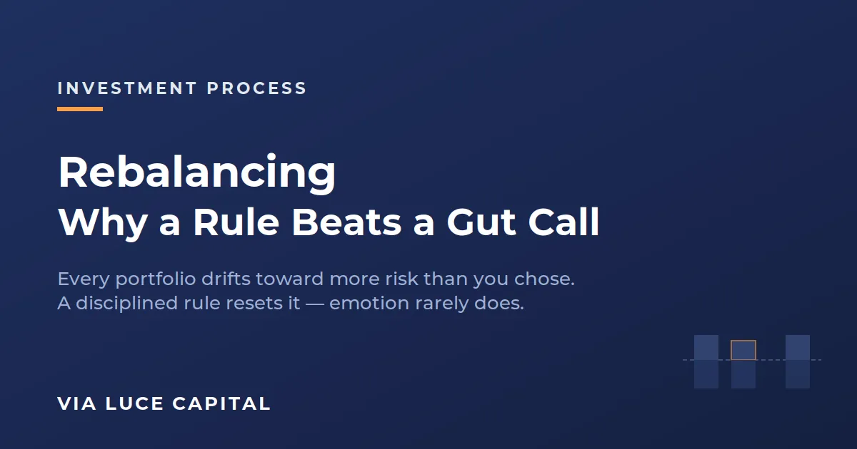 Rebalancing: Why a Rule Beats a Gut Call