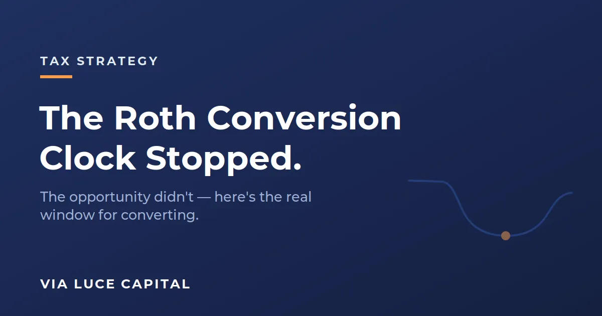 The Roth Conversion Clock Stopped. The Opportunity Didn't.