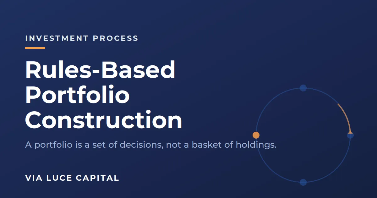 Rules-Based Portfolio Construction