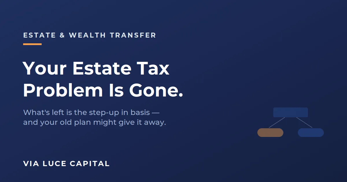 The Estate Tax Isn't Your Problem Anymore. The Step-Up Is.