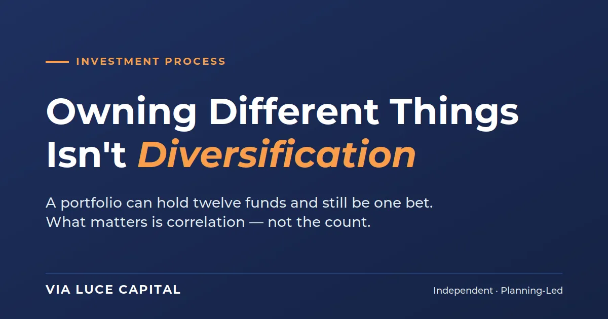 Owning Different Things Isn't Diversification