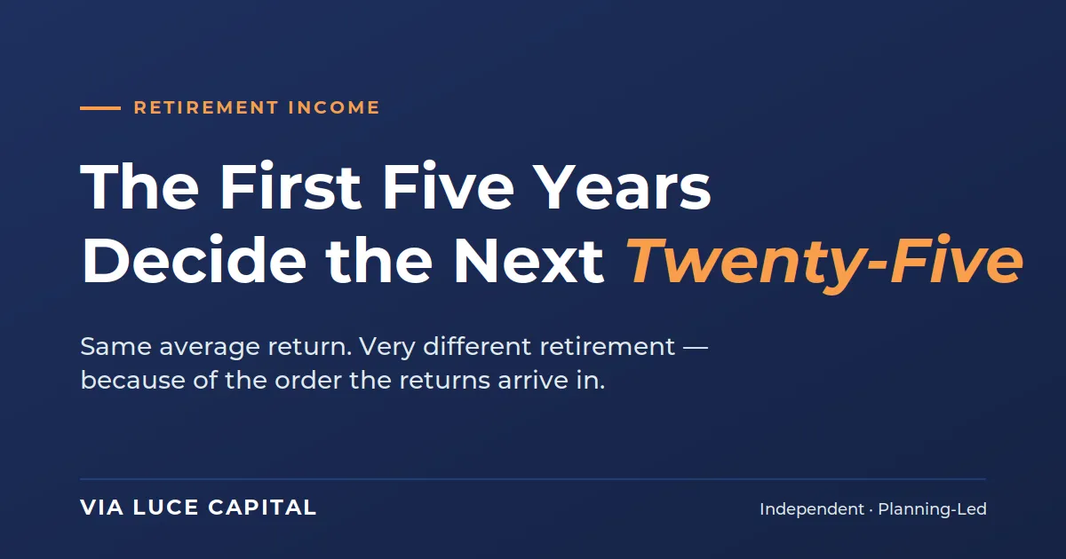 The First Five Years Decide the Next Twenty-Five