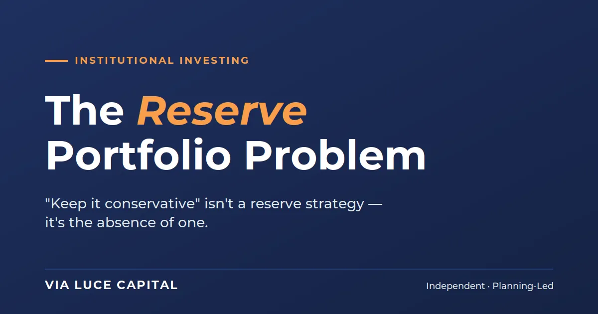 The Reserve Portfolio Problem
