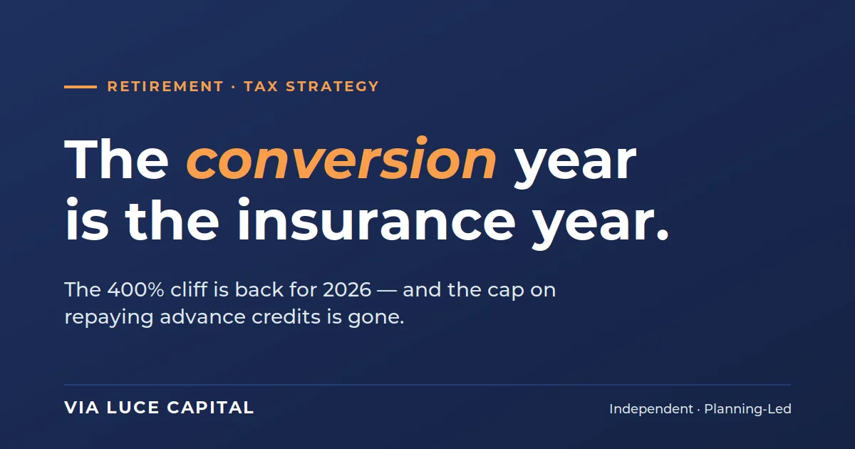 The Conversion Year Is Now the Insurance Year