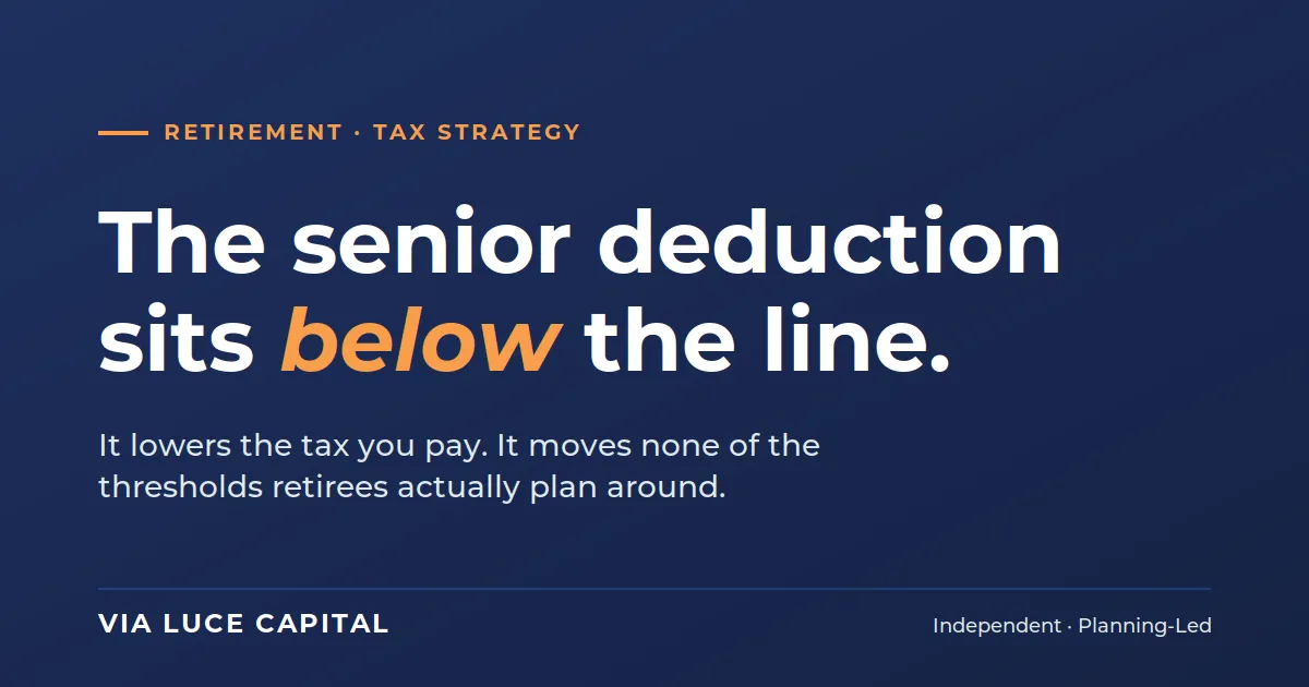 The Senior Deduction Sits Below the Line