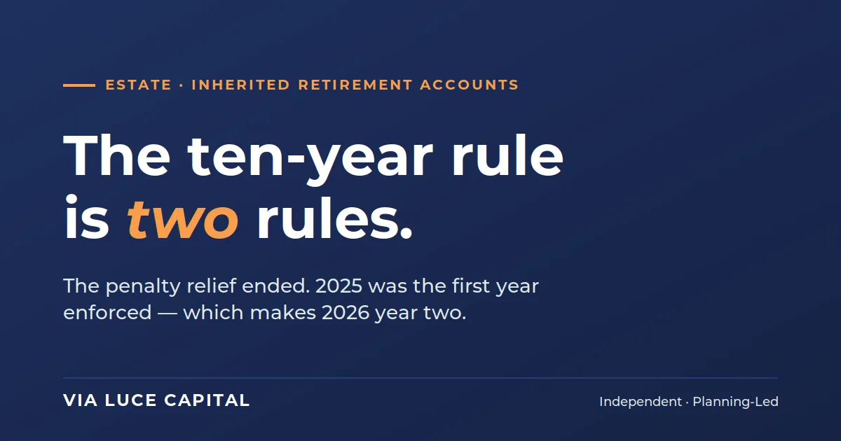 The Ten-Year Rule Is Two Rules
