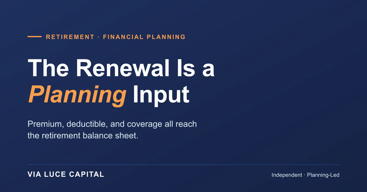 Our Homeowners Insurance Changed Again. Does That Change Our Retirement Plan?