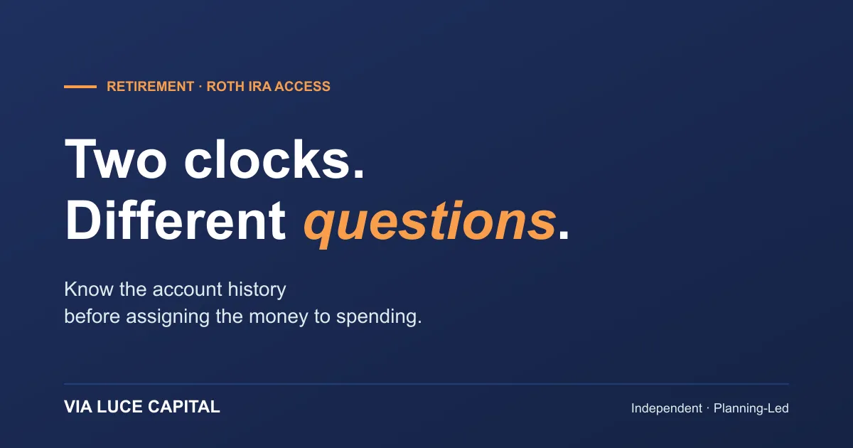 Roth Conversion Five-Year Rules: When Can You Spend?