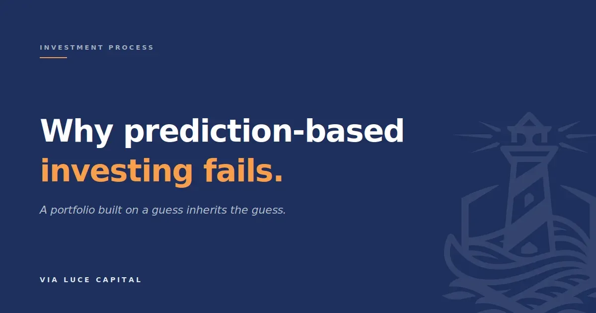 Why Prediction-Based Investing Fails
